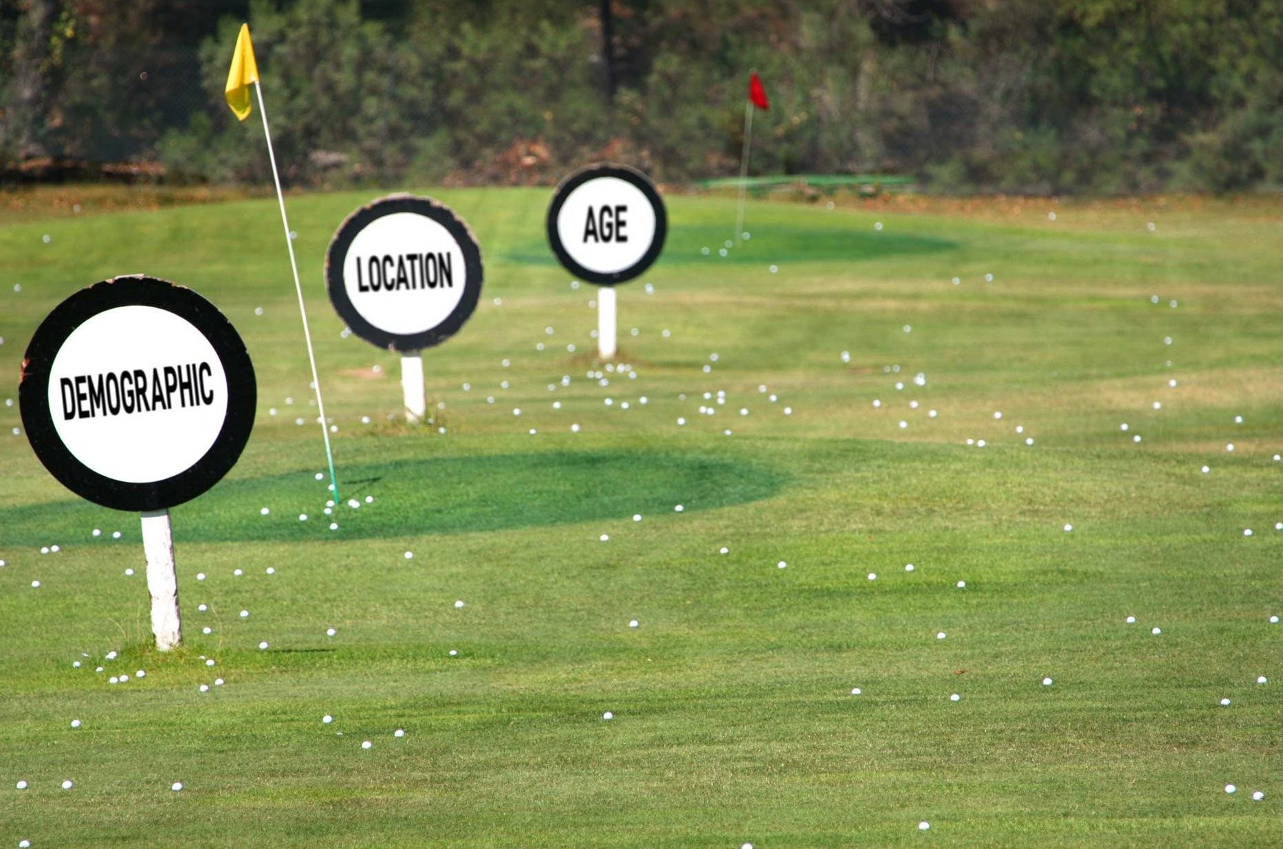 Social Media targeting