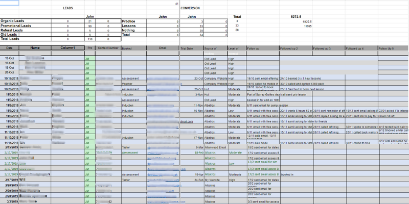 Golfontrack sales spreadsheet